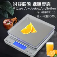 在飛比找momo購物網優惠-【Kolin 歌林】多功能LED不銹鋼料理秤(KWN-ZJ5