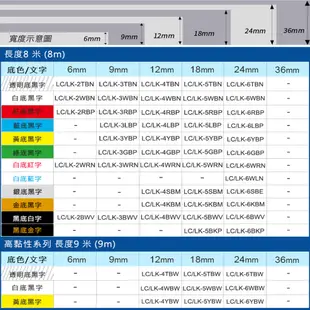 COLOR24 EPSON 黑字 相容 副廠 白色 透明 高黏性 貼紙 標籤帶 24mm LW-700 LW-Z900