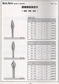 在飛比找Yahoo!奇摩拍賣優惠-㊣宇慶S舖五金㊣美國 Xer.Xes 超硬鎢鋼滾磨刀 6mm