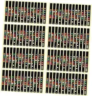 CATIEBYE Fretboard Decals Stickers 10pcs Notes Map for Acoustic Electric Guitars