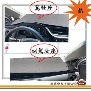 【e系列汽車用品】HONDA FIT(奈納碳避光墊 專車專用)