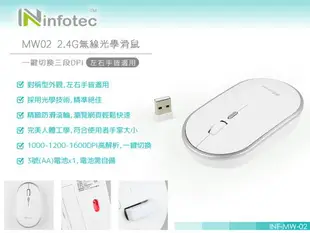 無線靜音滑鼠2.4G 3段DPI左手滑鼠 右手滑鼠 對稱滑鼠 無線滑鼠 白銀/藍白