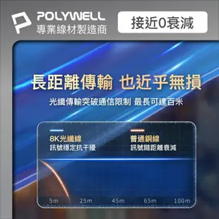 POLYWELL寶利威爾 HDMI 8K AOC光纖線 2.1版 2米~50米 4K144 8K60 UHD