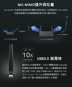 「阿秒市集」TP-LINK Archer T3U Plus 1300Mbps wifi USB 無線網卡 三年保