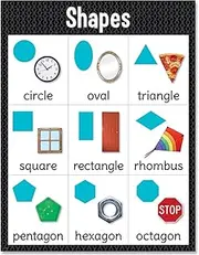 Creative Teaching Press Shapes Chart, CTP 8612