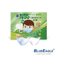 在飛比找Yahoo奇摩購物中心優惠-【藍鷹牌】N95立體型6-10歲兒童醫用口罩 (藍天藍/白雲