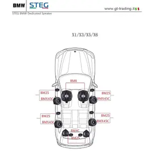 弘群意大利STEG BMW 專車專用8X2低音喇叭 BM4C E60 E90 E70 F10 F20 X1 X5 X6