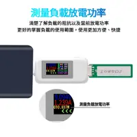 在飛比找蝦皮購物優惠-【台灣出貨】USB-C USB-A 電壓電流測試儀 USB檢