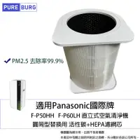 在飛比找momo購物網優惠-【PUREBURG】適用Panasonic國際牌F-P50H