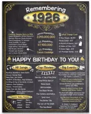 97th Birthday Party Decorations (Ninety-seven) - Remembering The Year 1926