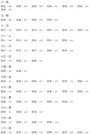 有生命的漢字: 部件意義化識字教材 (教師版)