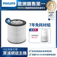 在飛比找ETMall東森購物網優惠-Philips 飛利浦買濾網送主機(AC0819)★奈米級勁