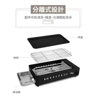 台灣出貨含稅免運💯DIGIHOME 妙廚師 煎烤兩用電烤盤MS-A02 中秋節 1300W 韓式電烤盤 烤爐 燒烤爐