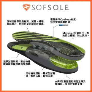 【SOFSOLE】AIRR ORTHOTIC 氣墊足弓支撐鞋墊 S1338(氣墊鞋墊/支撐/舒適)