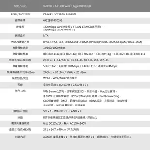 TOTOLINK AX1800 WiFi 6 Giga無線路由器(X5000R)