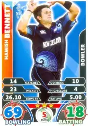2015 Topps ICC Cricket Attax Card # 77 Hamish Bennett - New Zealand