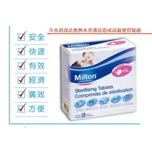 英國 Milton 米爾頓 消毒錠40入*2+特製防鏽大象噴瓶組(大中小 3隻空瓶)【麗兒采家】