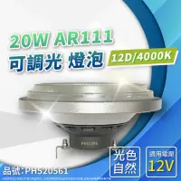 在飛比找momo購物網優惠-【Philips 飛利浦】2入 LED 20W 940 40