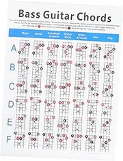 MUELODSIC Beginner's Electric Bass Chord Diagram Music Chord Poster Thick Paper Easy Learning Guide
