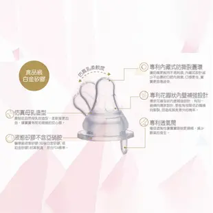 【MiniBeBe】PES防脹氣標準口徑奶瓶(240ml) HBN003 (6折)
