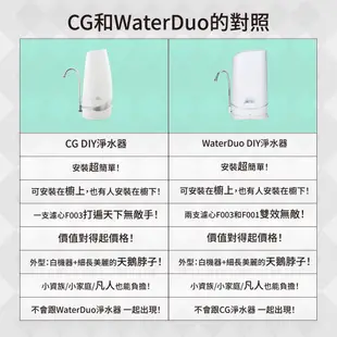 【🔥挑戰淨水CP值】 3M waterduo  S003 CG DIY桌上淨水器 鵝頸款 濾水 濾心