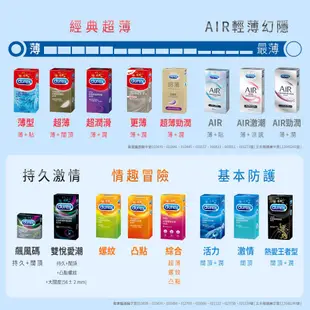 Durex 杜蕾斯 保險套 12入裝 螺紋 超潤滑 活力 凸點裝 激情 熱愛型 避孕套 衛生套 【套套管家】