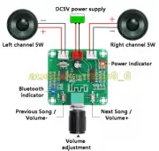 DIY PAM8403 5W + 5W Ultra-clear Bluetooth 5.0 Wireless Speaker Amplifier Board U