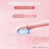 在飛比找Yahoo!奇摩拍賣優惠-音波牙刷 牙刷 成人電動牙刷  矽膠牙刷 羅曼電動牙刷 成人