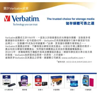 [出賣光碟] Verbatim 威寶 12x CD-RW 可重複 空白光碟 燒錄片 原廠10片布丁桶