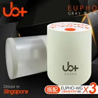 在飛比找PChome24h購物優惠-UB+ 長效共振立體音藍牙喇叭 EUPHO-WG(4入組)