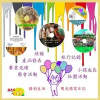 在飛比找Yahoo!奇摩拍賣優惠-貓太太【3C電腦賣場】CD,DVD,藍光光碟片複製拷貝,光碟