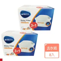 在飛比找momo購物網優惠-MAXTRA Plus 去水垢濾芯 8入(平行輸入 BRIT