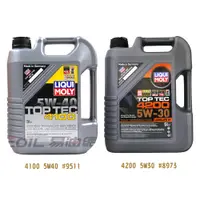 在飛比找蝦皮購物優惠-【易油網】LIQUI MOLY TOP TEC 4100/4