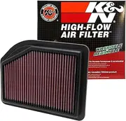 K&N 33-2477 Panel Air Filter for 2012-2014 Honda CR-V 2.4L L4 Gas Models