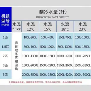 【台灣公司破盤價】【出口品質】樂能海鮮魚缸制冷機冷水機飯店養殖魚蝦冷暖恒溫一體