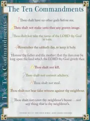Chart-Ten Commandments Wall-KJV (Laminated Sheet) (19" x 26")