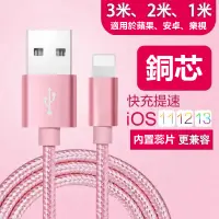 在飛比找蝦皮購物優惠-安卓傳輸線 android2m充電線 200cm充電線 數據