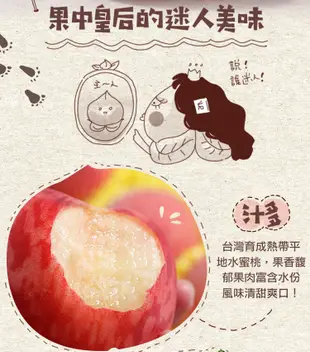 【愛上新鮮】台灣鮮採水蜜桃(8入裝/1kg±10%/箱) (4.6折)