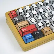 YMKPVR KBDiy Japanese Manga Theme Five-Sided Dye-Sublimation 143 Keys Keycaps,Cherry Profile PBT Custom Keyboard Keycap for 61/64/68/84/87/100/104/108 Mechanical Keyboard