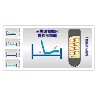 《好康醫療網》康元瑞揚交流電力可調整電動病床(三馬達)RY-850(輔具特約經銷商)居家用照顧床 附加功能A款+B款