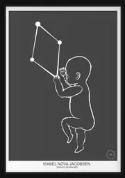 [Namly Design] PERSONAL BABY POSTER - Libra