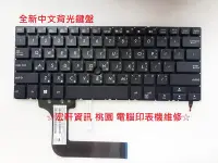 在飛比找Yahoo!奇摩拍賣優惠-☆ 宏軒資訊 ☆ 華碩 ASUS BU203 BU202 B