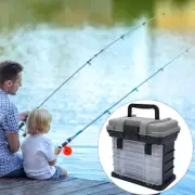 Portable Utility 4 Layers Big Fishing Tackle Box Plastic Handle Carp Fishin ZO