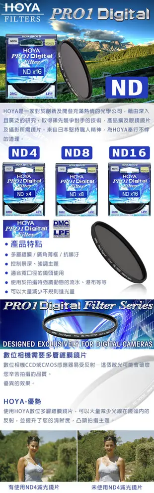 HOYA Pro 1D 62mm ND4減光鏡(減3格) 使用於拍攝時強調動態的流水 (8.6折)