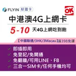 【好遊卡】中國澳門 4G 上網  大陸網卡 中國網卡 上網卡 中國  澳門 免翻牆 網卡 SIM卡  聯通