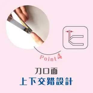 【石原商店】IH日本製安全平口指甲剪1入/嬰兒用