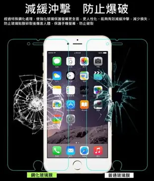 透明滿版全螢幕 iPhone 6 6S i6 Plus i6S /SE 鋼化 玻璃保護貼 9H 保護膜 充電線9H抗藍光