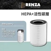 在飛比找momo購物網優惠-【RENZA】適用SAMPO 聲寶 AL-B2006NL 智