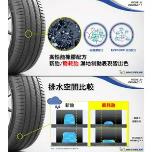 米其林輪胎 PRIMACY 4 185/60R15 88H XL【麗車坊00145】