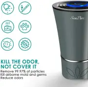 MEDICA- HEPA Filter Air Purifier-Smoke Eliminator Humidifier-Home Car Office